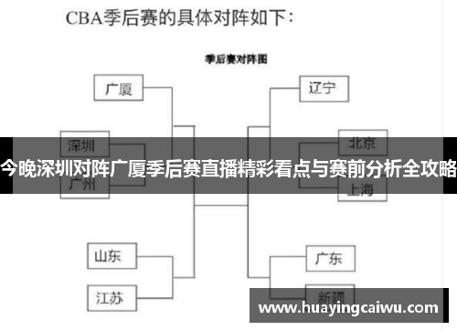 今晚深圳对阵广厦季后赛直播精彩看点与赛前分析全攻略